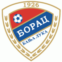 FK Borac Banja Luka Preview