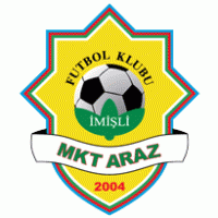 Football - FK MKT Araz Imishli 