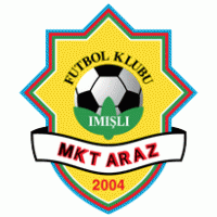 Football - FK MKT Araz Imisli 