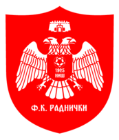 Fk Radnicki Nic