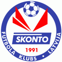 FK Skonto Riga Preview