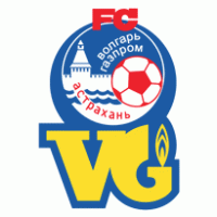 FK Volgar-Gazprom Astrakhan Preview