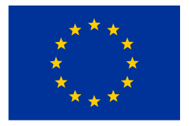 Signs & Symbols - Flag of the European Union 