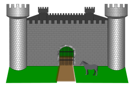 Fortress (Fantasy)