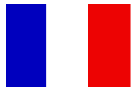 Signs & Symbols - French Flag 