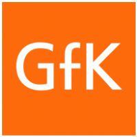 GfK