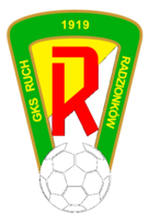 Gks Ruch Radzionkow Preview