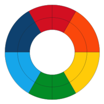 Goethe's Color Wheel (fresh)