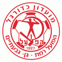 Hapoel Ramat Gan FC Preview