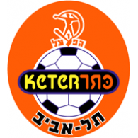 Hapoel Tel-Aviv Preview