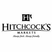 Hitchcock's Markets Preview