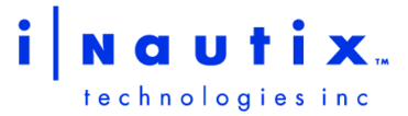 Inautix Technologies