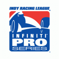 Sports - Indy Racing League 