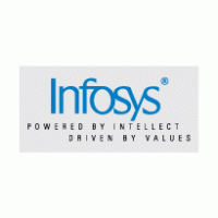 Software - Infosys 