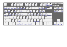 Inkscape_Keyboard_Layout 