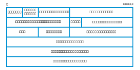 Internet Protocol header