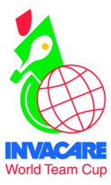 Invacare 