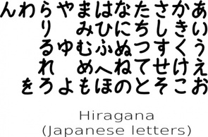Japanese Letters clip art Preview