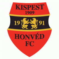 Kispest Honved FC