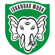 KODAM Iskandar Muda