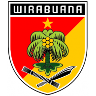 KODAM IX Wirabuana