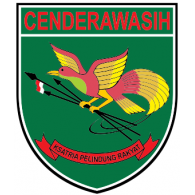 KODAM XVII Cenderawasih