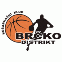 Kosarkaski Klub Brčko Distrikt