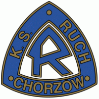 KS Ruch Chorzow Preview