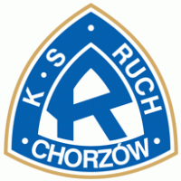 KS Ruch Chorzów