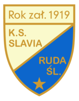 Ks Slavia Ruda Slaska Preview