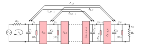 Lowpass prototype - C