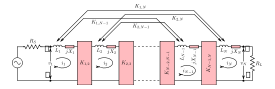 Lowpass prototype - L