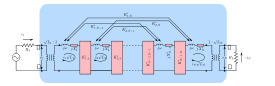 Lowpass prototype - normalized - L