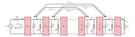 Lowpass prototype - source/load to inner resonator coupling - C