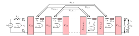 Lowpass prototype - source/load to inner resonator coupling - L