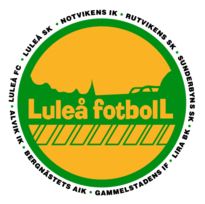 Lulea Fotboll Preview