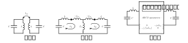 Magnetic coupling