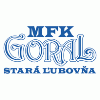 MFK Goral Stara Lubovna Preview