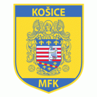 MFK Kosice Preview