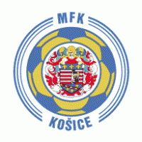 MFK Kosice Preview