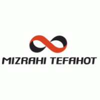 Mizrahi Tefahot Preview