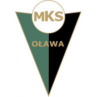 Mks Oława