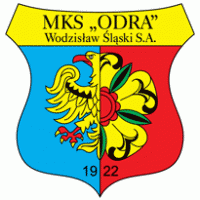 MKS Odra Wodzislaw Slaski SA Preview