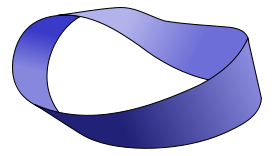 Mobius Strip 