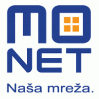 MONET GSM Montenegro