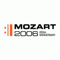 Mozart 2006