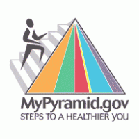 MyPyramid.gov Preview