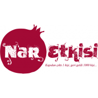 Nar Etkisi