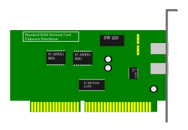 Technology - Network Card 