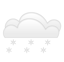 Overcloud Snowfall